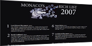 Monaco Rich List